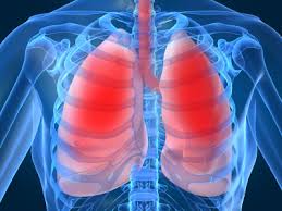 Η νόσος της Χρόνιας Αποφρακτικής Πνευμονοπάθειας